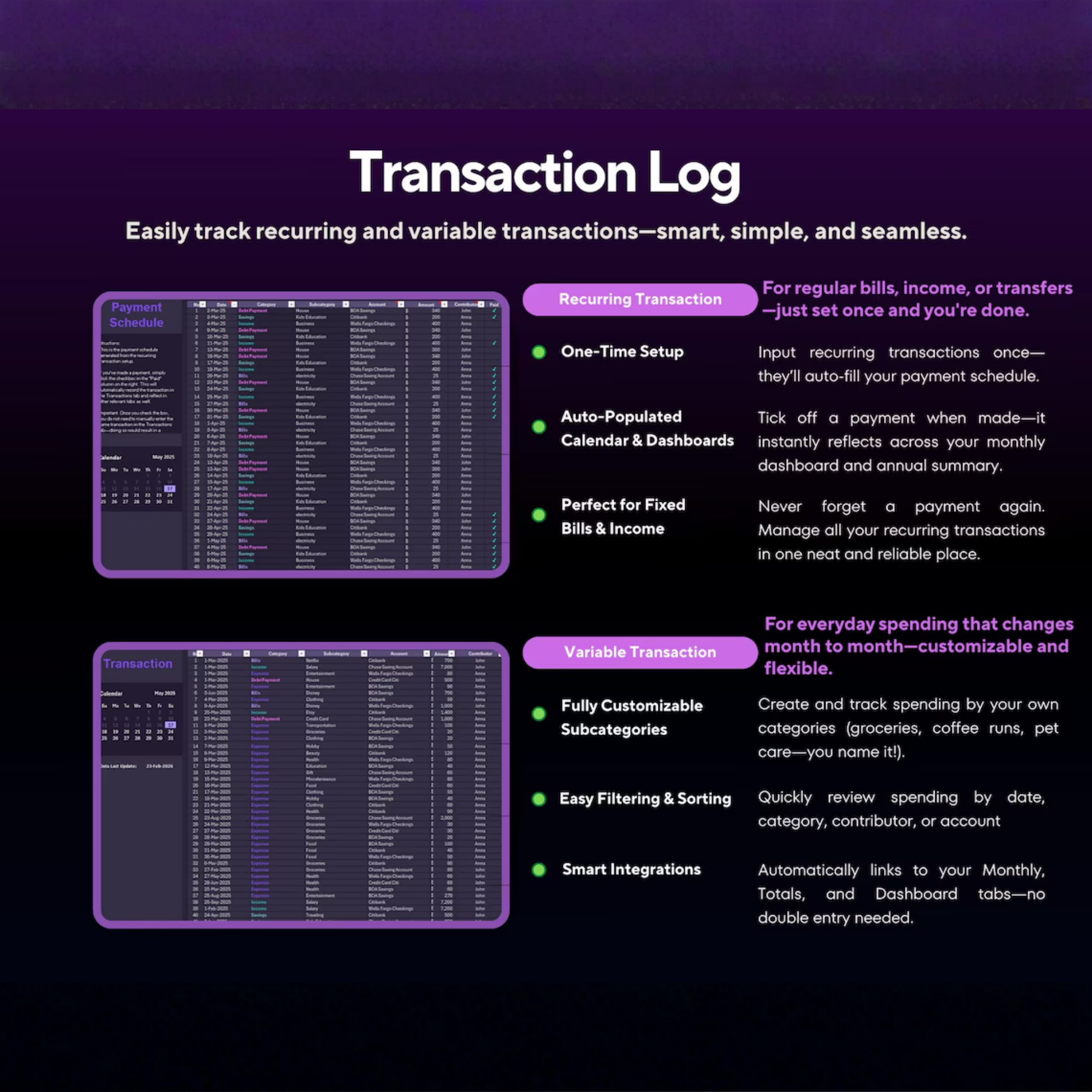 Tableau de bord budgétaire annuel - Conçu pour la communauté des pompiers par FireRescueTM