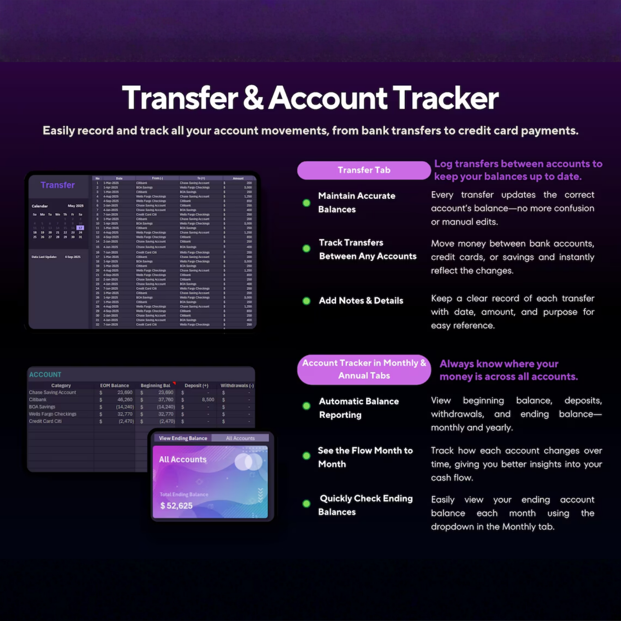 Tableau de bord budgétaire annuel - Conçu pour la communauté des pompiers par FireRescueTM