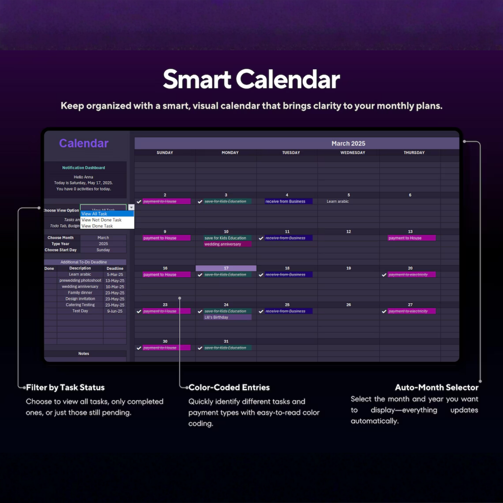 Tableau de bord budgétaire annuel - Conçu pour la communauté des pompiers par FireRescueTM