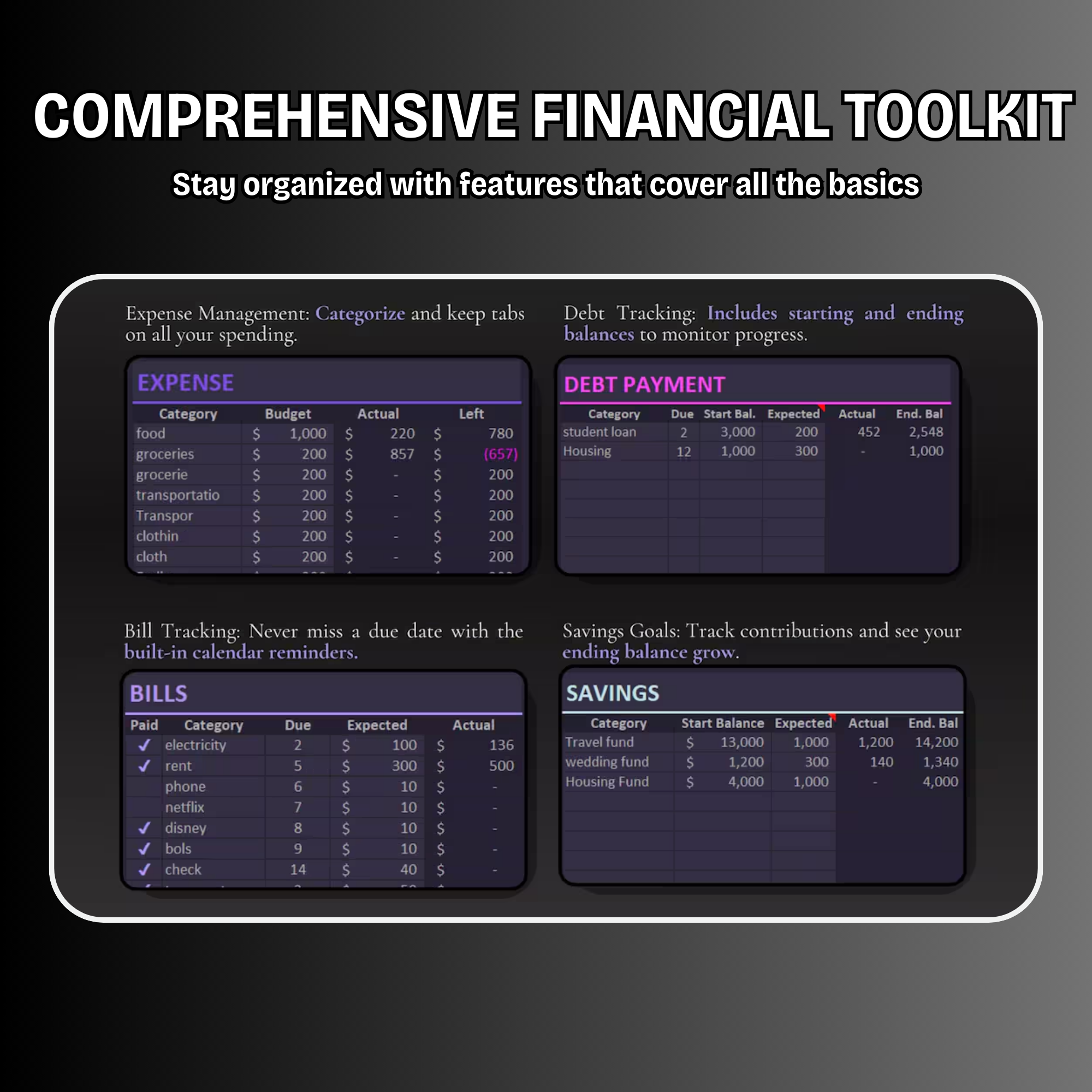 Monatliches Budget-Dashboard – entwickelt für die Feuerwehr-Community von FireRescue™