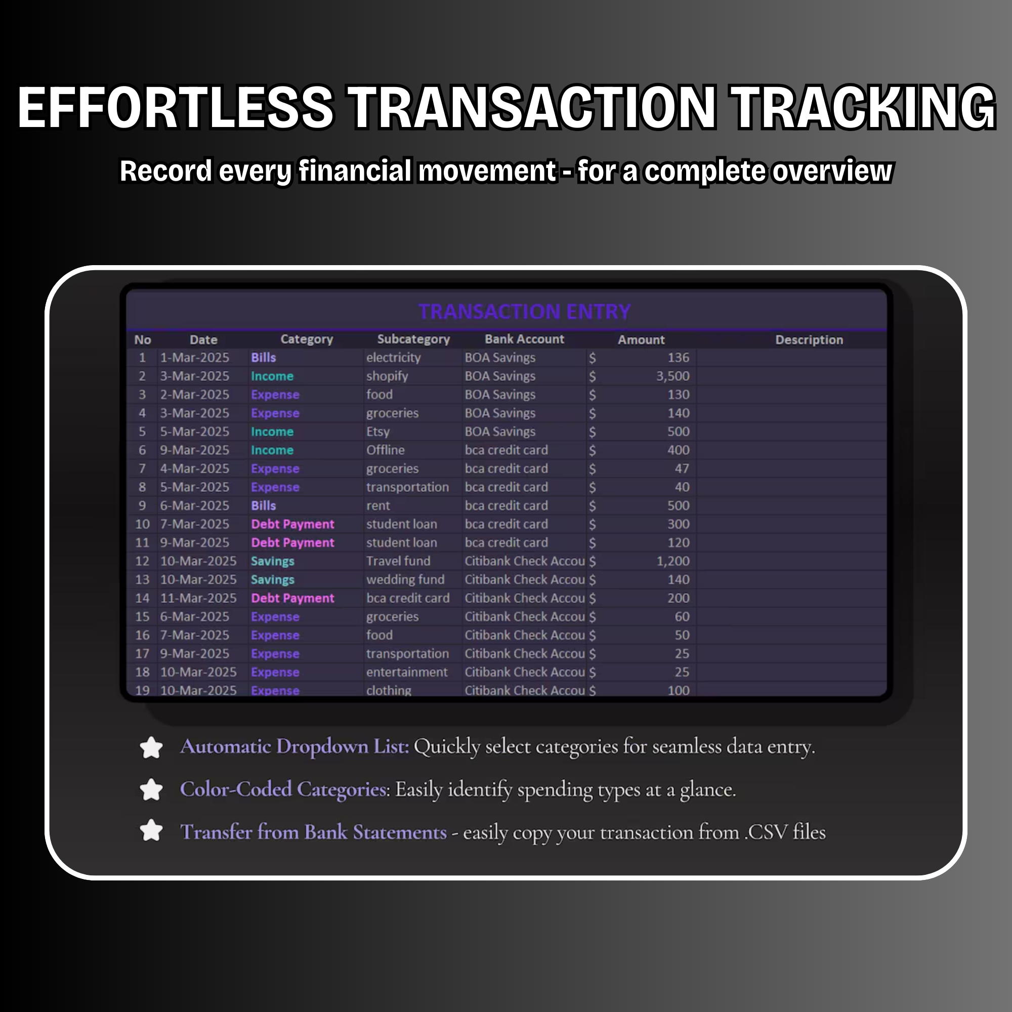 Monatliches Budget-Dashboard – entwickelt für die Feuerwehr-Community von FireRescue™