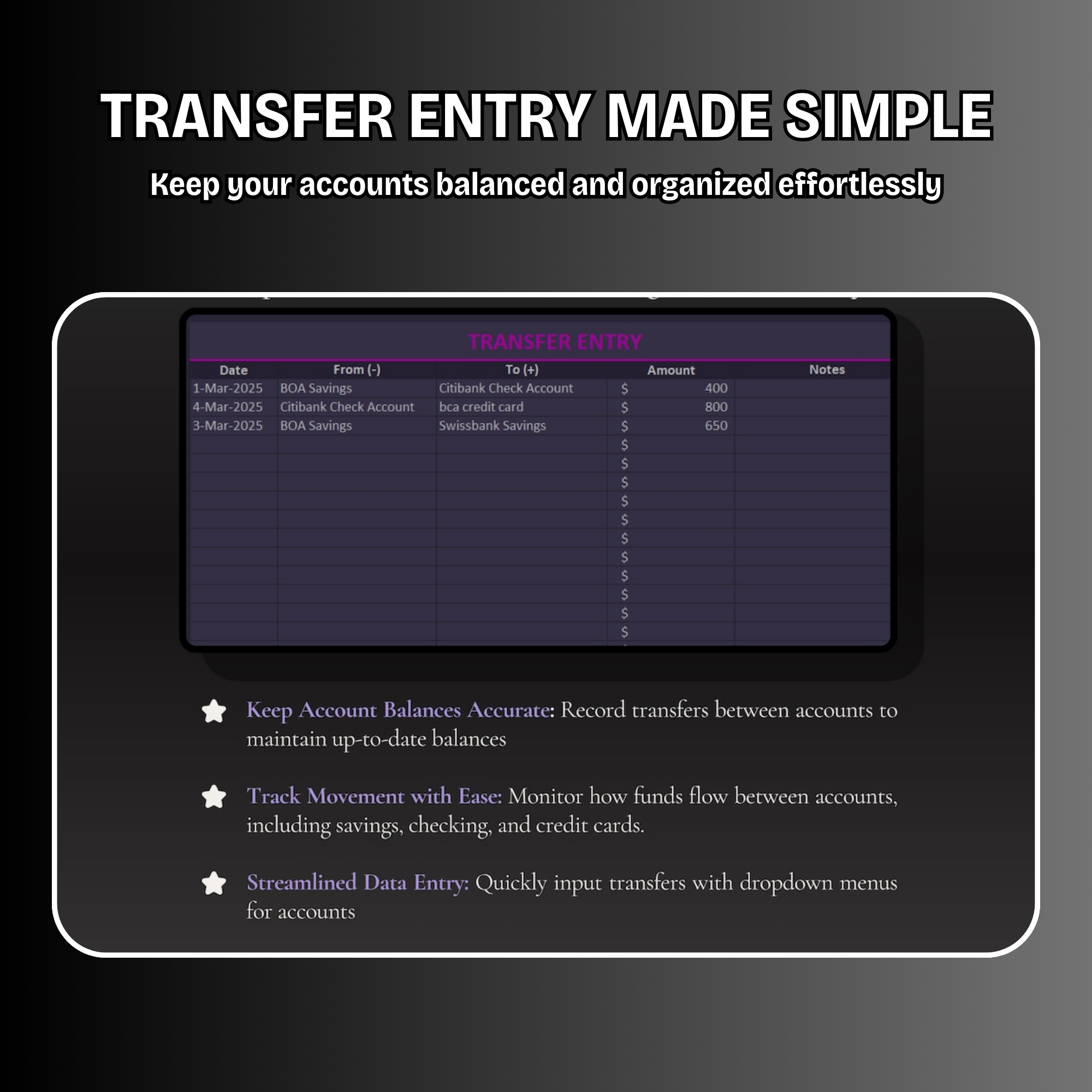 Monatliches Budget-Dashboard – entwickelt für die Feuerwehr-Community von FireRescue™