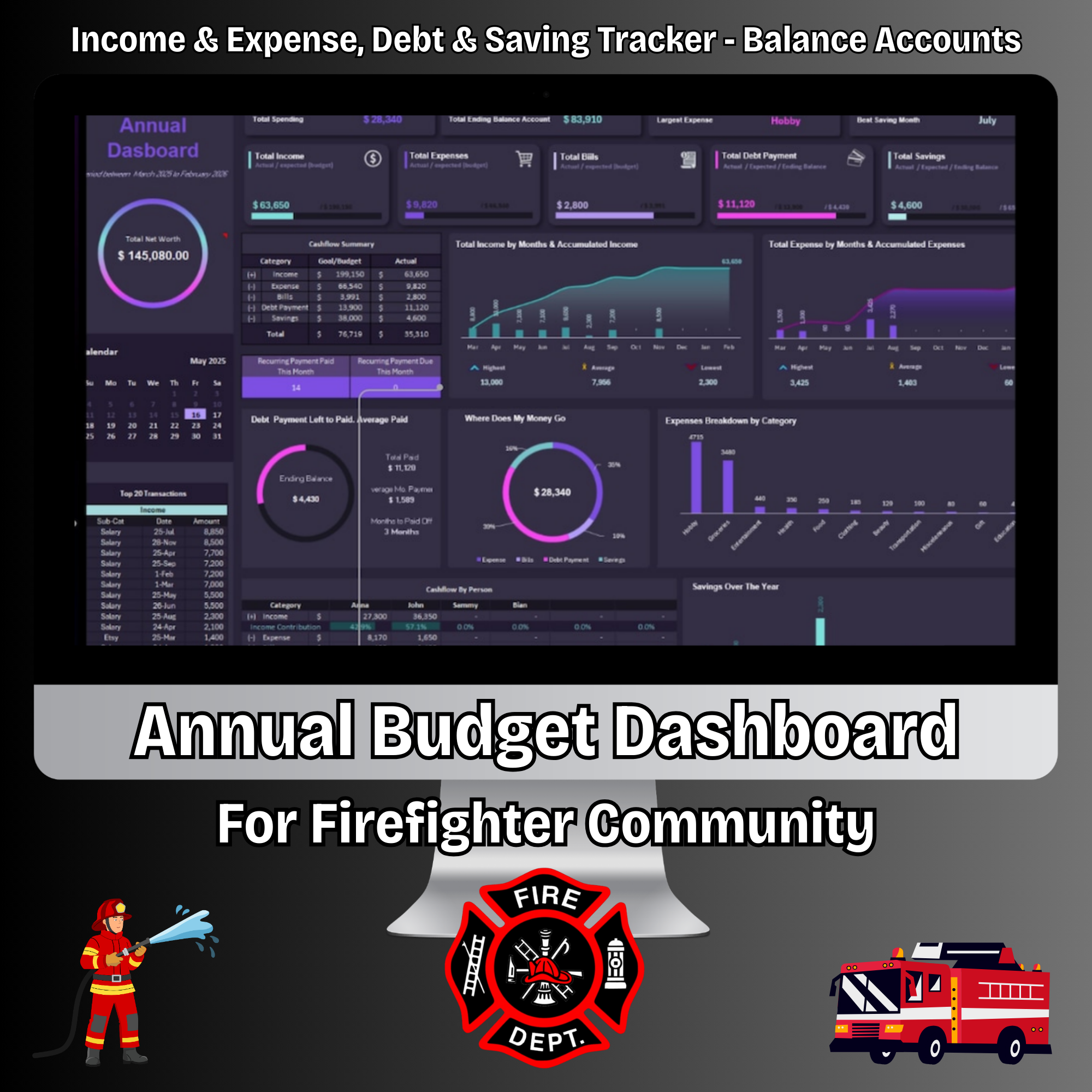 Tableau de bord budgétaire annuel - Conçu pour la communauté des pompiers par FireRescueTM