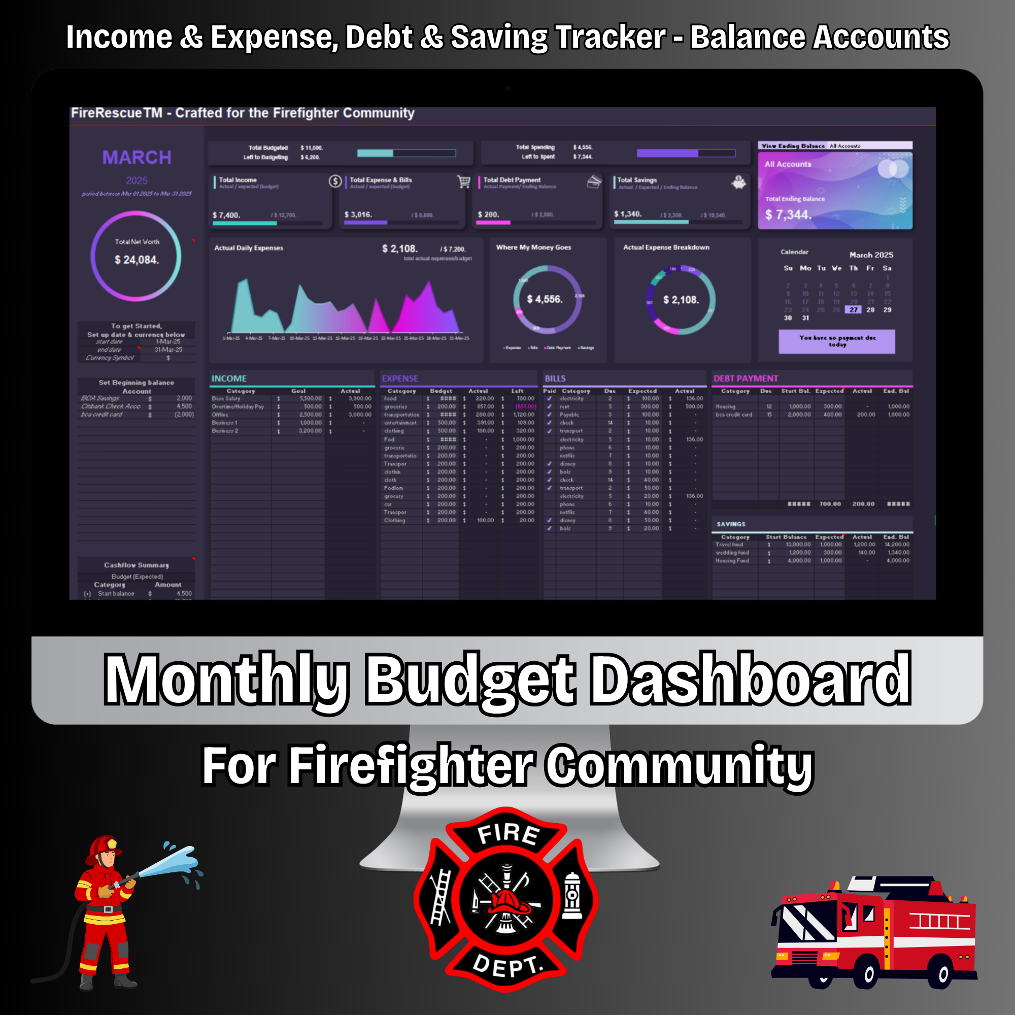 Monatliches Budget-Dashboard – entwickelt für die Feuerwehr-Community von FireRescue™