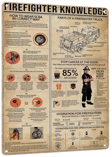Metallschild „Feuerwehrwissen“ – Lehrreiches Blechposter 